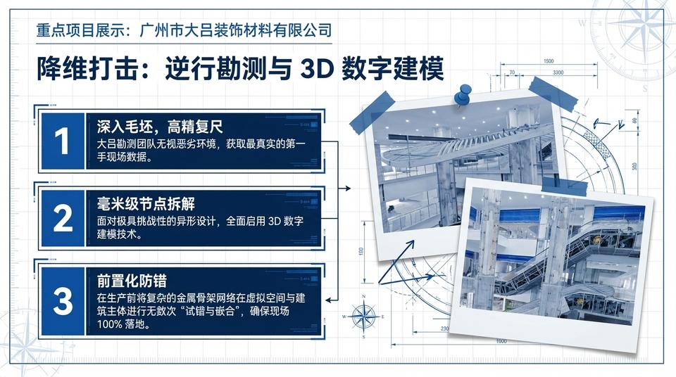 Shanghai Landmark - Engineering Practice (1) - Image 5