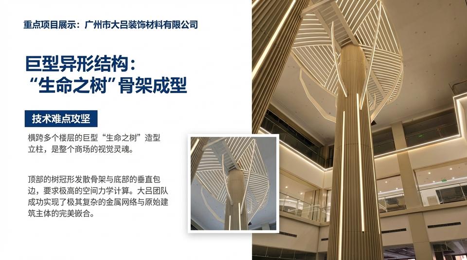 Shanghai Landmark - Engineering Practice (1) - Image 6