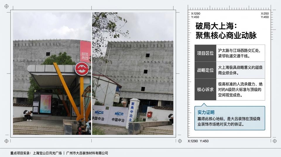 Shanghai Landmark - Engineering Practice (1) - Image 2