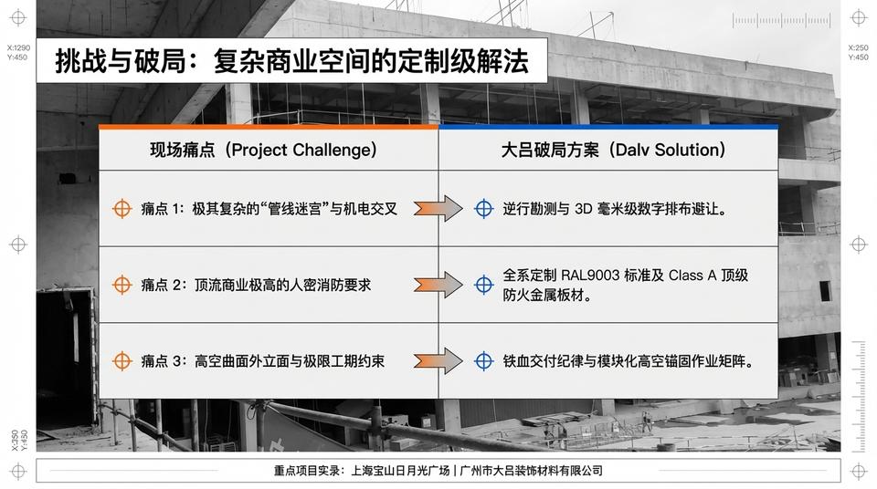 Shanghai Landmark - Engineering Practice (1) - Image 4