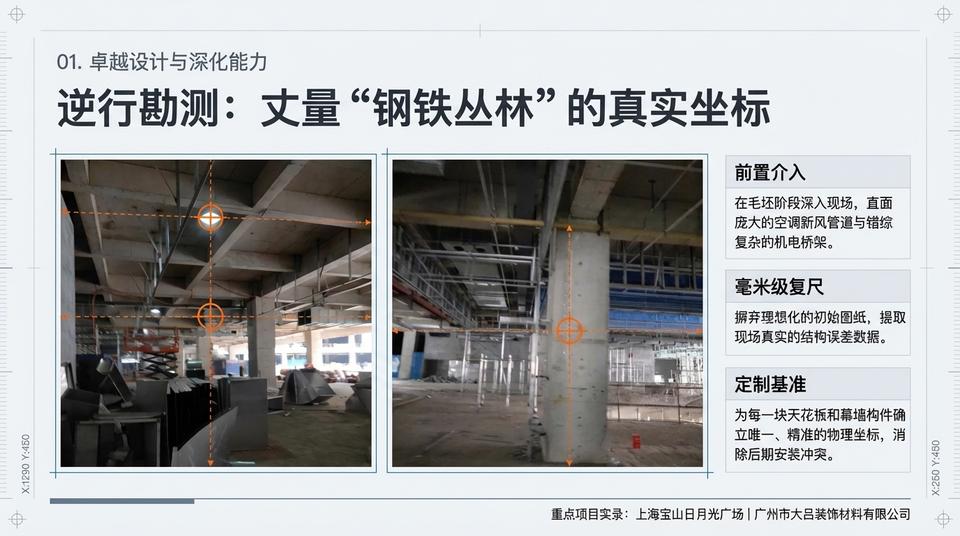 Shanghai Landmark - Engineering Practice (1) - Image 5