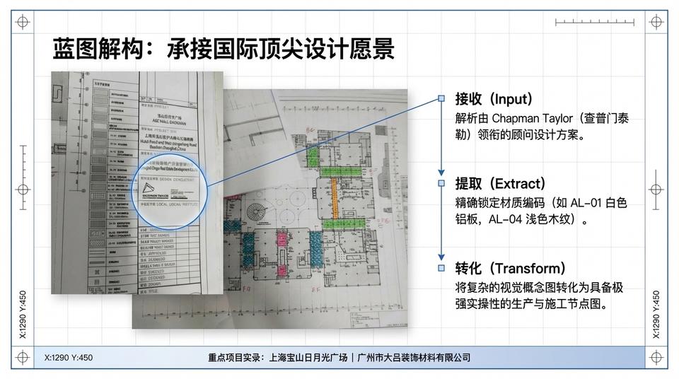 Shanghai Landmark - Engineering Practice (1) - Image 6