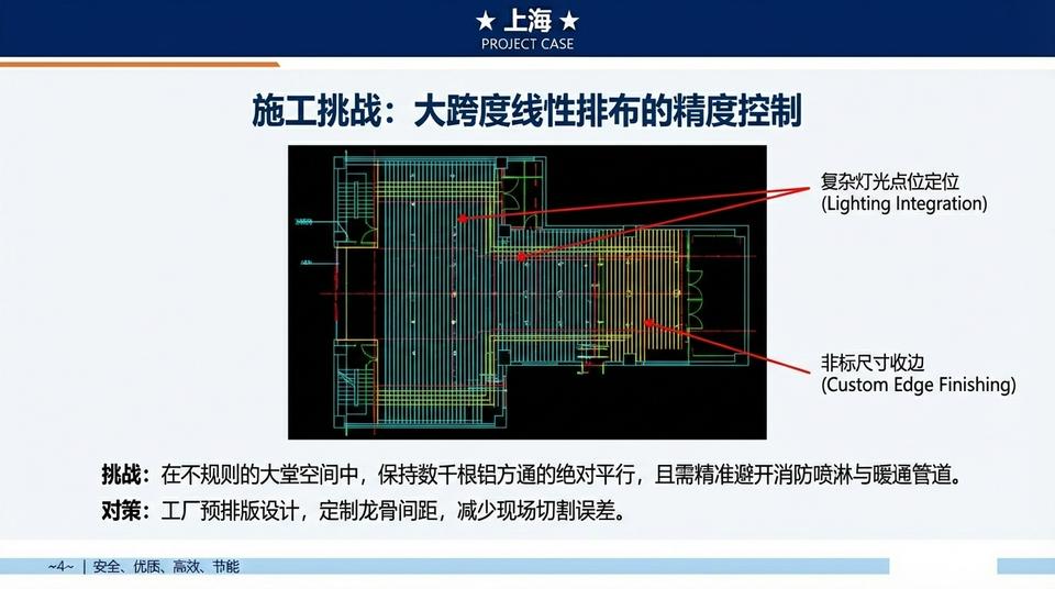 Shanghai Landmark - Engineering Practice (1) - Image 7