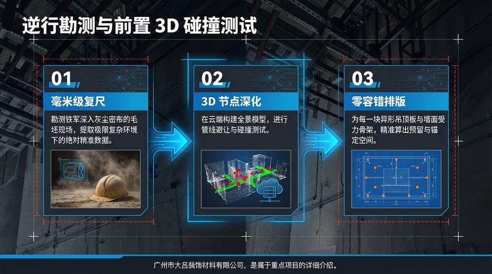 Shanghai Hospital - Engineering Practice (1) - Image 6