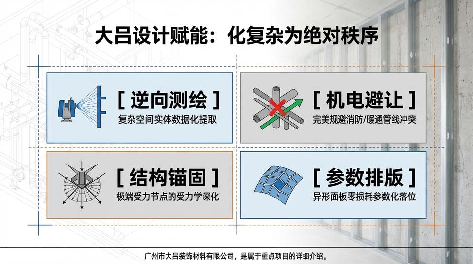 Shanghai Hospital - Engineering Practice (1) - Image 8