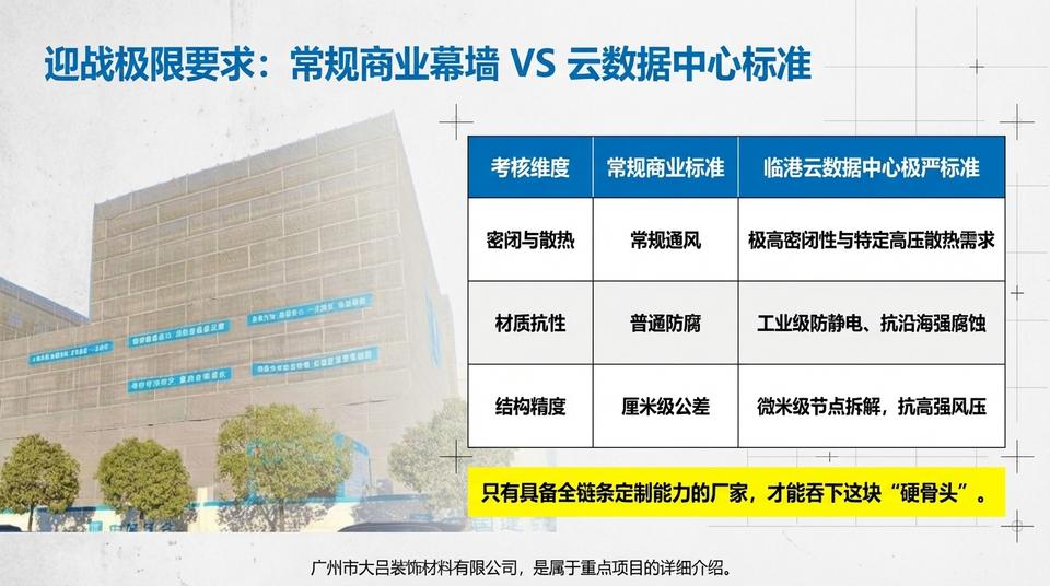 Shanghai Landmark - Engineering Practice (1) - Image 5