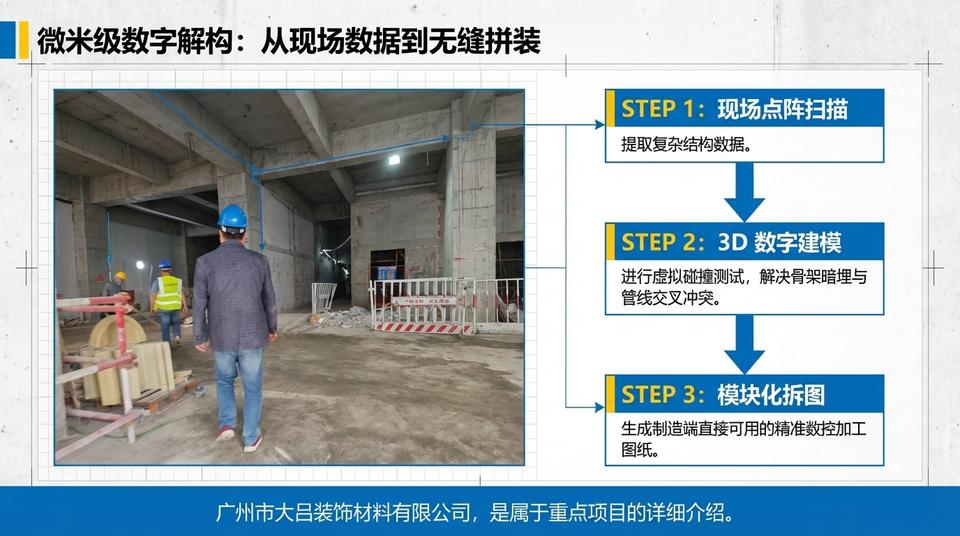 Shanghai Landmark - Engineering Practice (1) - Image 8