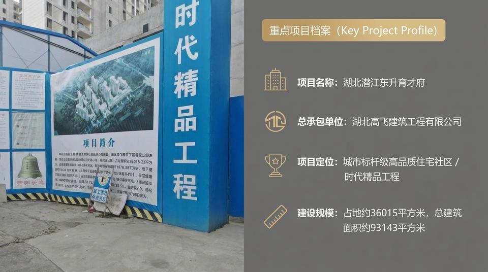 Beijing Residential - Engineering Practice (1) - Image 2