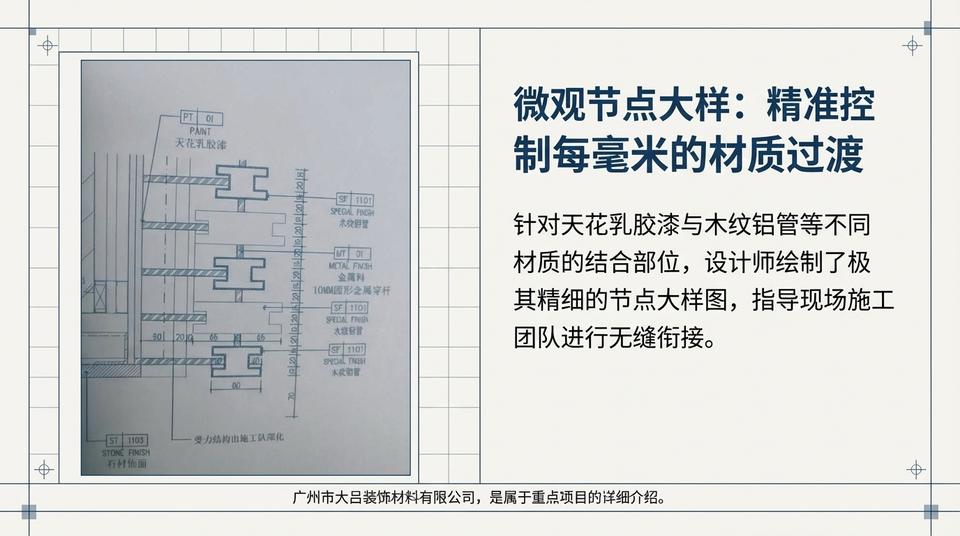 Beijing Landmark - Engineering Practice (1) - Image 8