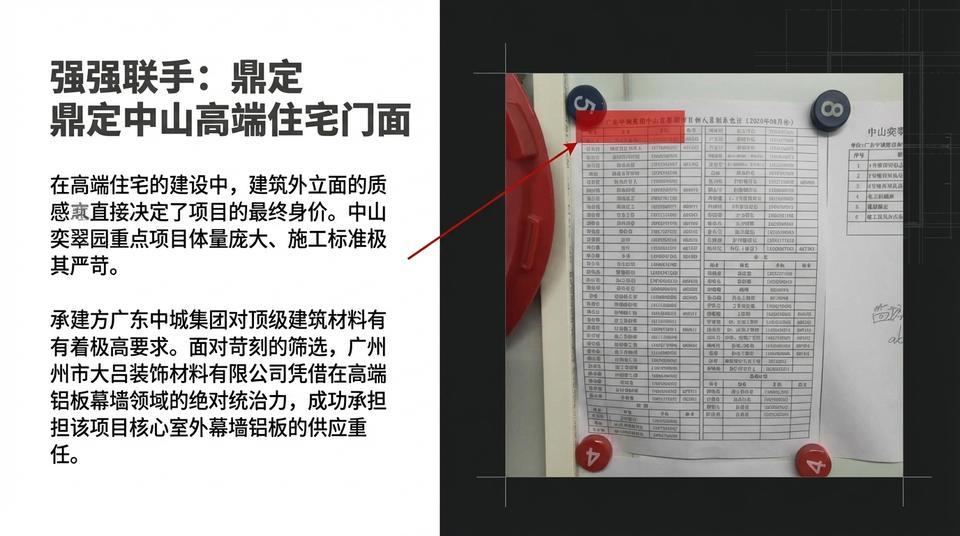 Beijing Residential - Engineering Practice (1) - Image 2