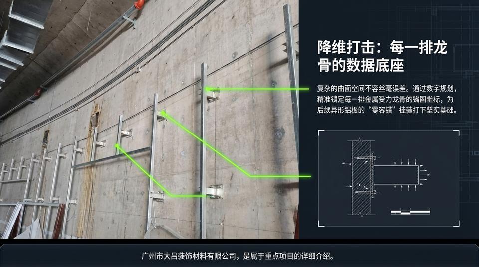 Hangzhou Infrastructure - Engineering Practice (1) - Image 6