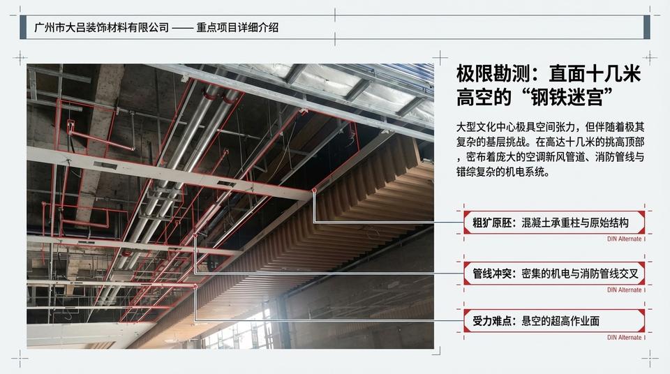 Hangzhou Landmark - Engineering Practice (1) - Image 3