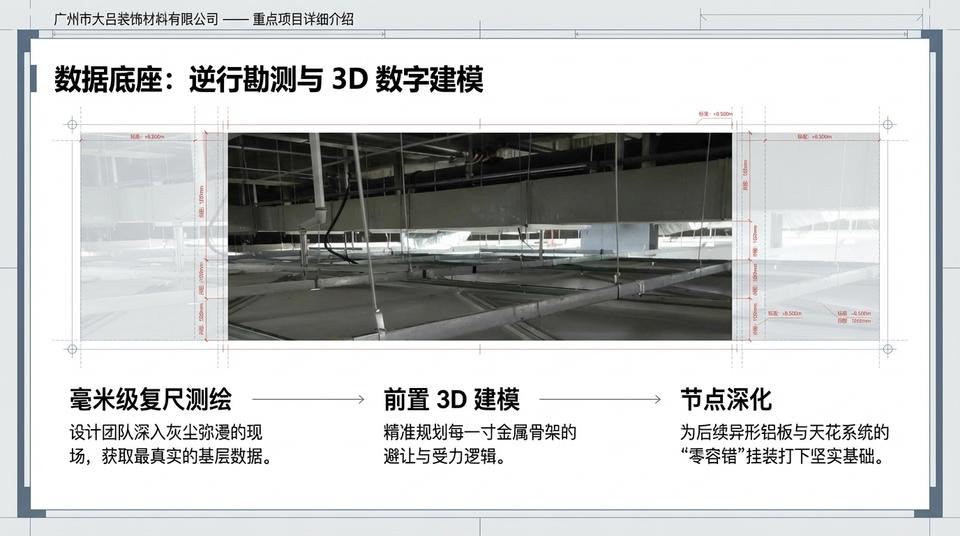 Hangzhou Landmark - Engineering Practice (1) - Image 4