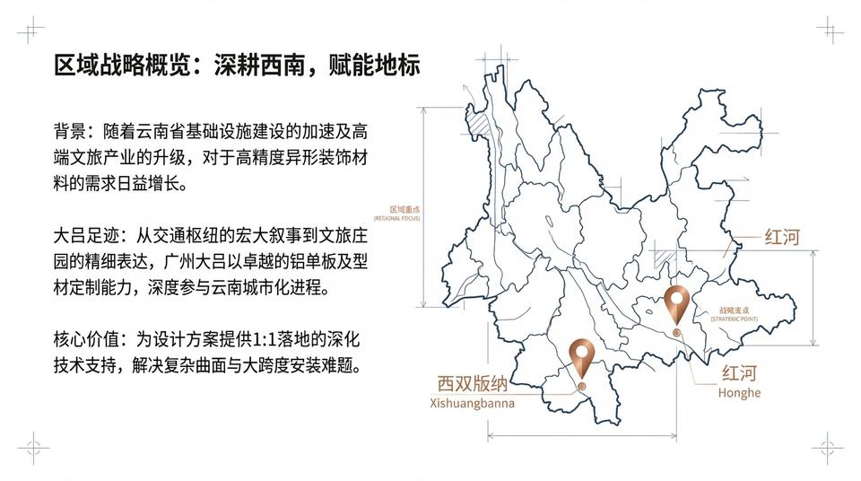 Beijing Landmark - Engineering Practice (1) - Image 2