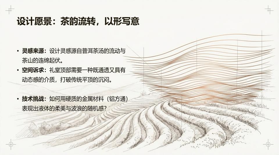 Beijing Landmark - Engineering Practice (1) - Image 6