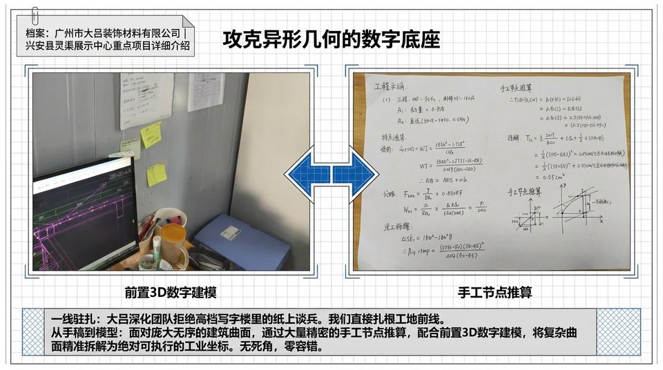 Beijing Landmark - Engineering Practice (1) - Image 6