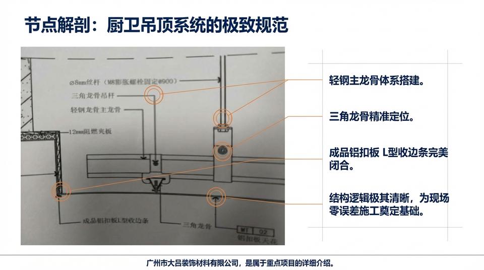Beijing Residential - Engineering Practice (1) - Image 8