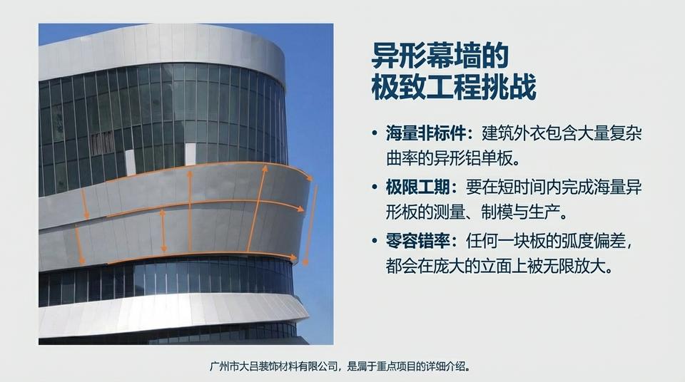 Guangzhou Landmark - Engineering Practice (1) - Image 4