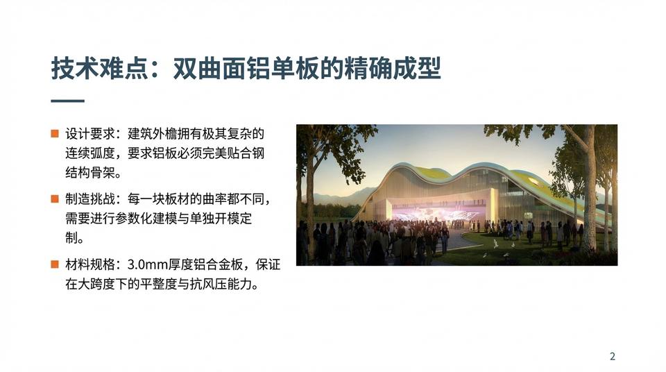 Beijing Landmark - Engineering Practice (1) - Image 5