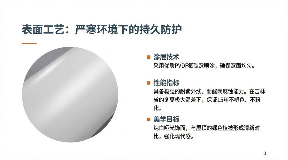 Beijing Landmark - Engineering Practice (1) - Image 6