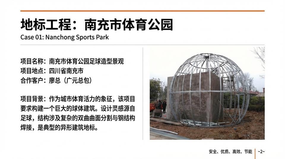 Beijing Landmark - Engineering Practice (1) - Image 3