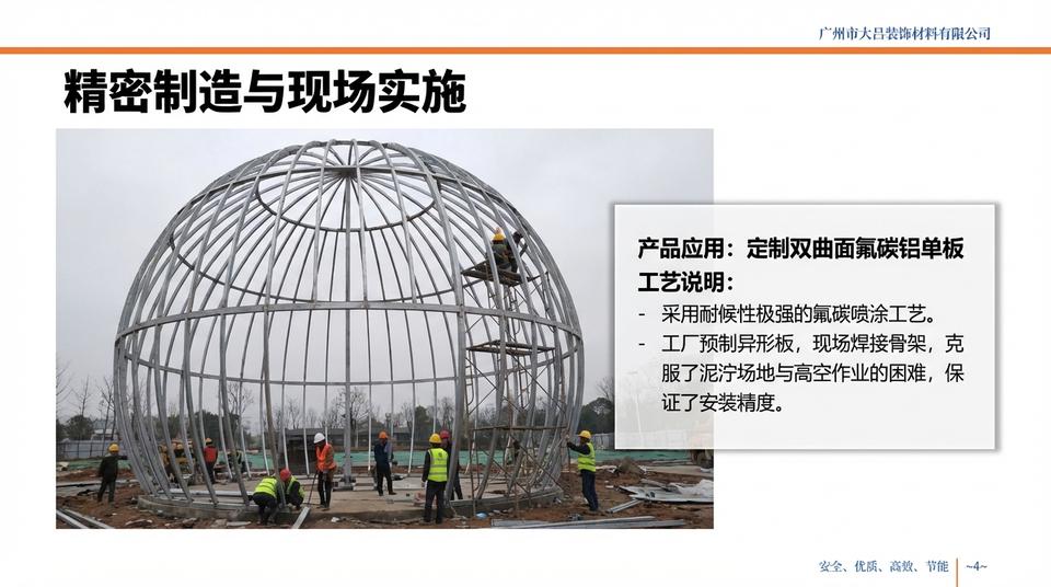 Beijing Landmark - Engineering Practice (1) - Image 5