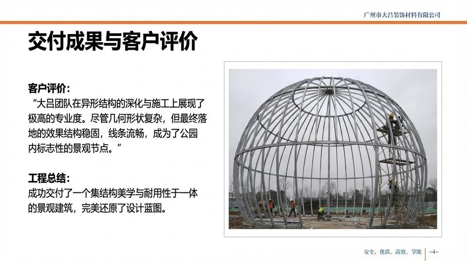 Beijing Landmark - Engineering Practice (1) - Image 6