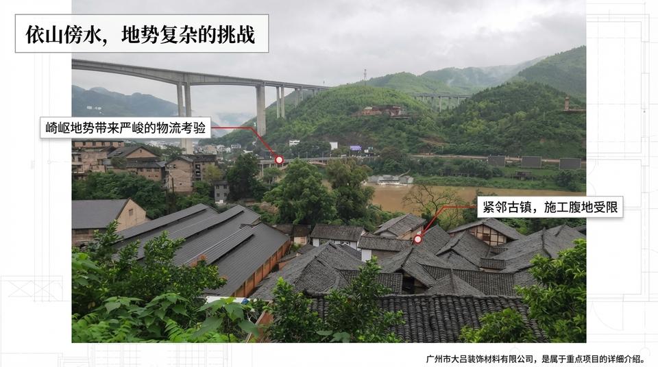 Beijing Landmark - Engineering Practice (1) - Image 3