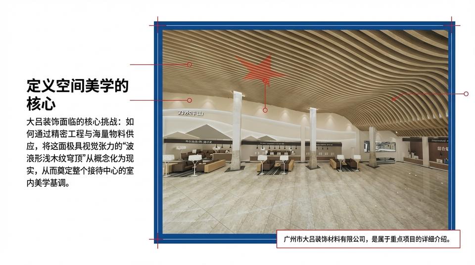 Beijing Landmark - Engineering Practice (1) - Image 6