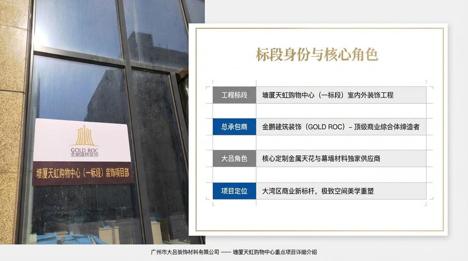 Beijing Landmark - Engineering Practice (1) - Image 2