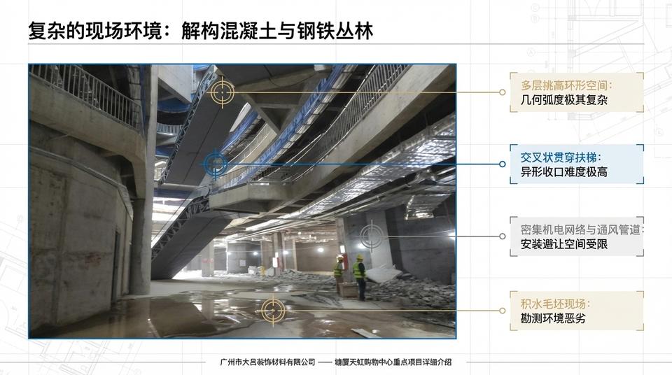 Beijing Landmark - Engineering Practice (1) - Image 4