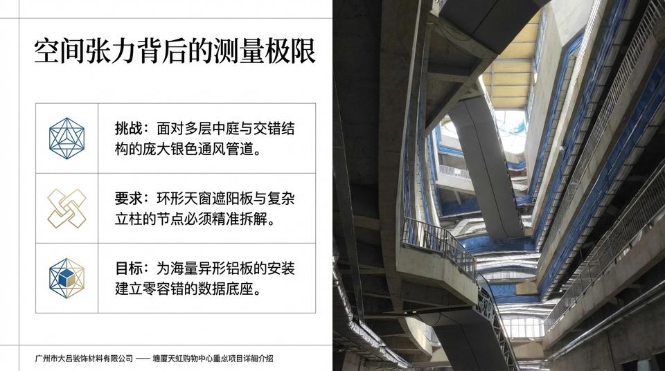 Beijing Landmark - Engineering Practice (1) - Image 6