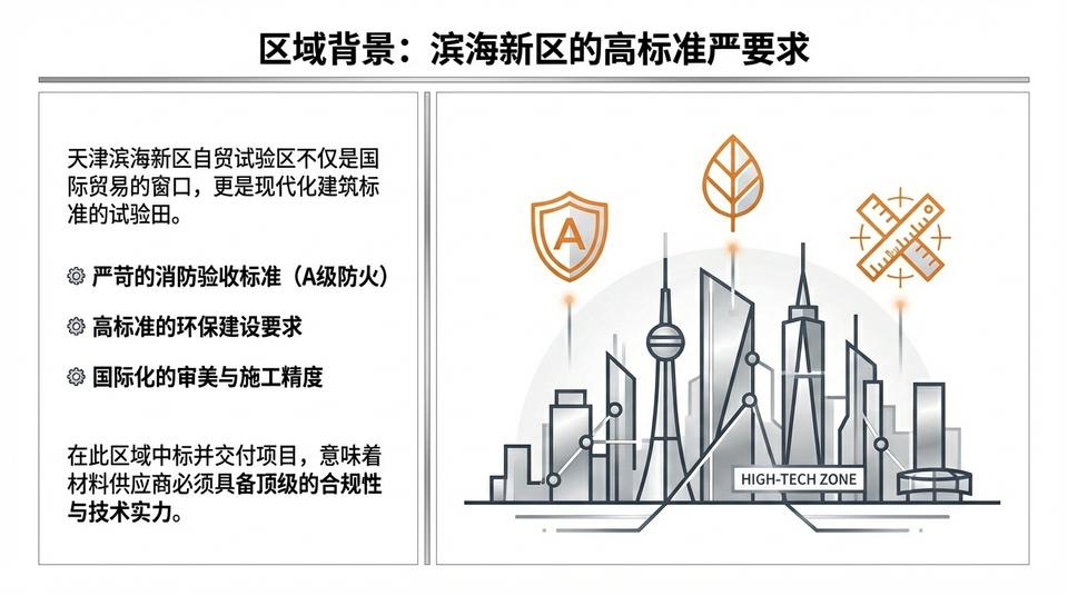 Tianjin Landmark - Engineering Practice (1) - Image 3