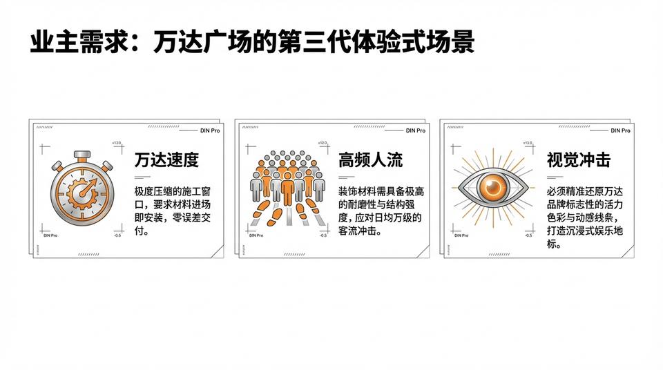 Tianjin Landmark - Engineering Practice (1) - Image 5