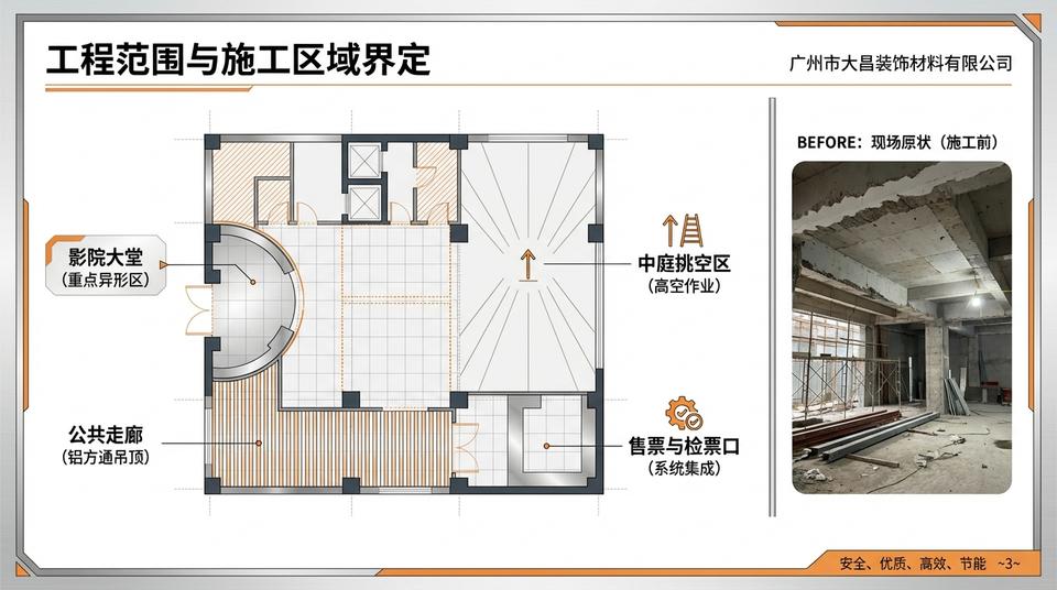 Tianjin Landmark - Engineering Practice (1) - Image 6