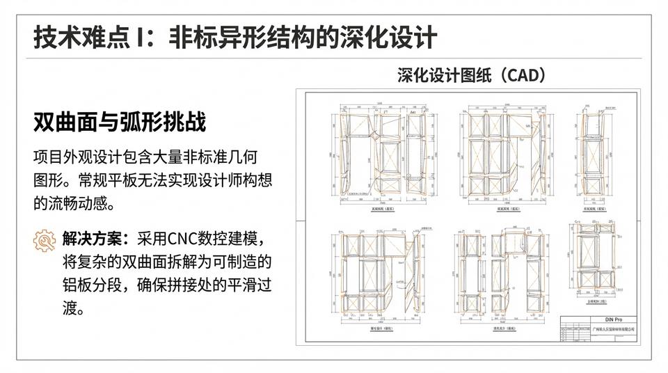 Tianjin Landmark - Engineering Practice (1) - Image 7