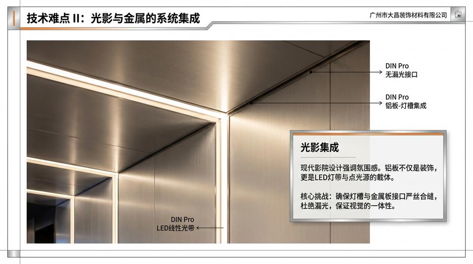 Tianjin Landmark - Engineering Practice (1) - Image 8