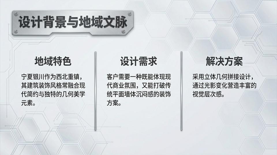 Beijing Landmark - Engineering Practice (1) - Image 3