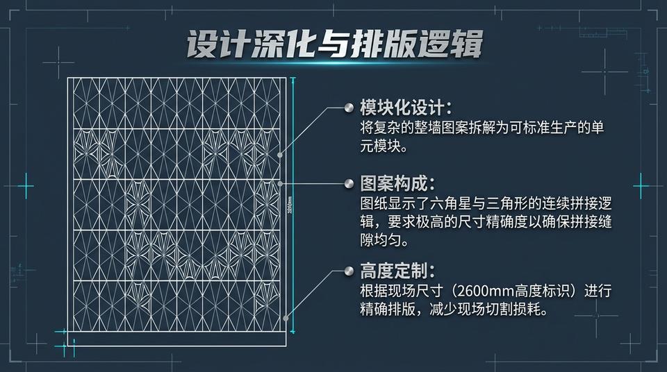 Beijing Landmark - Engineering Practice (1) - Image 5