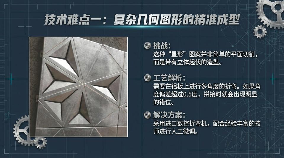 Beijing Landmark - Engineering Practice (1) - Image 6