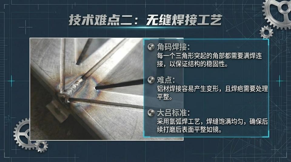 Beijing Landmark - Engineering Practice (1) - Image 7