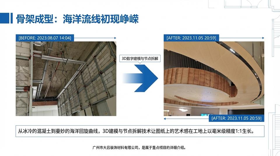 Shenzhen Landmark - Engineering Practice (1) - Image 7