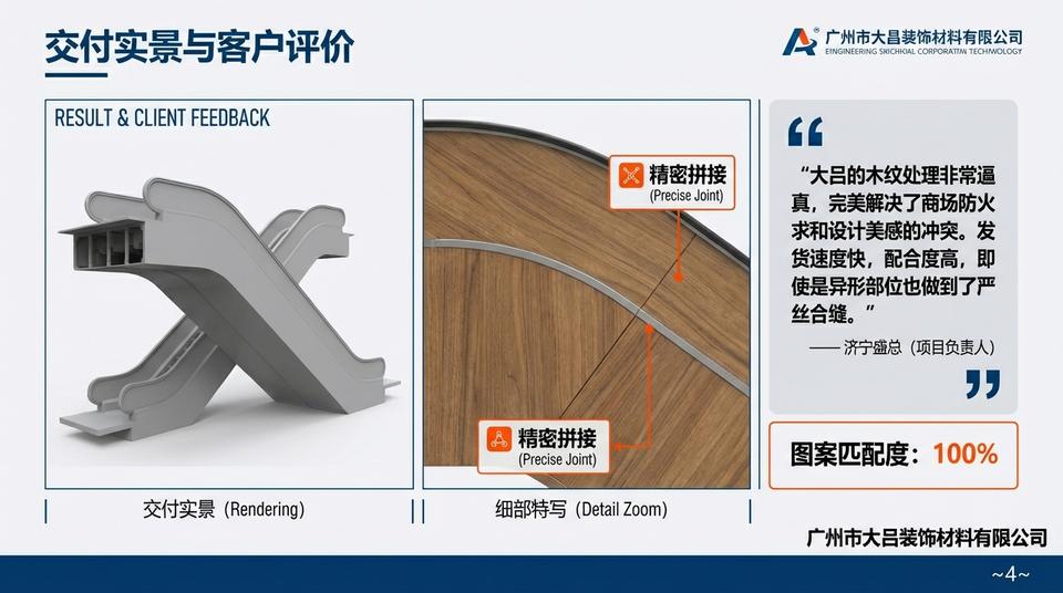 Beijing Landmark - Engineering Practice (1) - Image 6