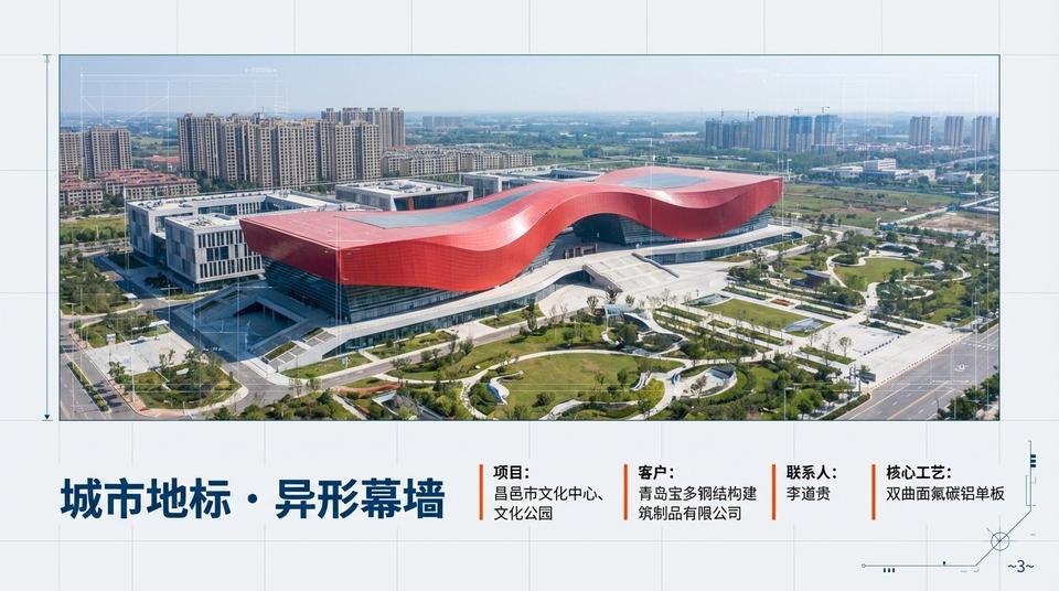 Beijing Landmark - Engineering Practice (1) - Image 7