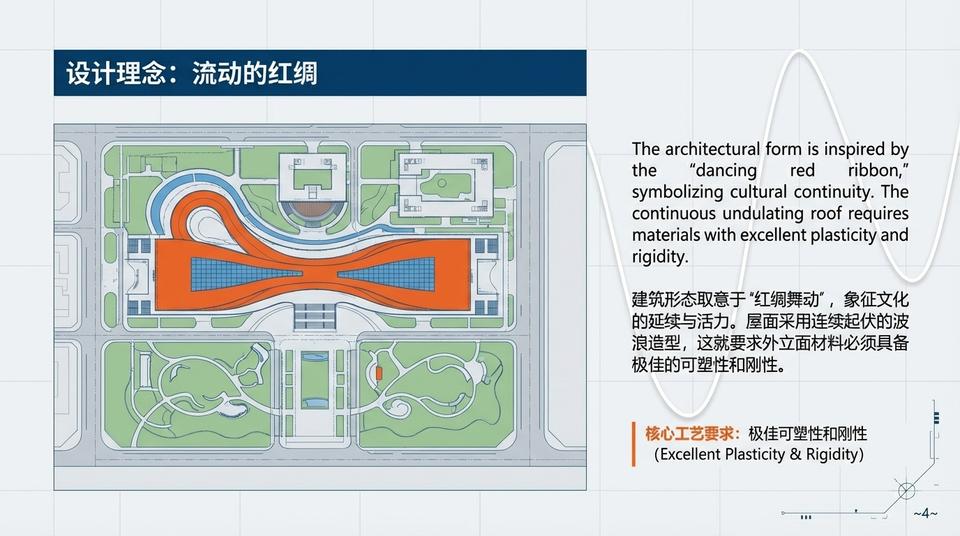 Beijing Landmark - Engineering Practice (1) - Image 8