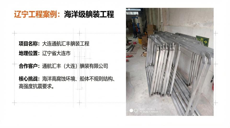 Beijing Landmark - Engineering Practice (1) - Image 3