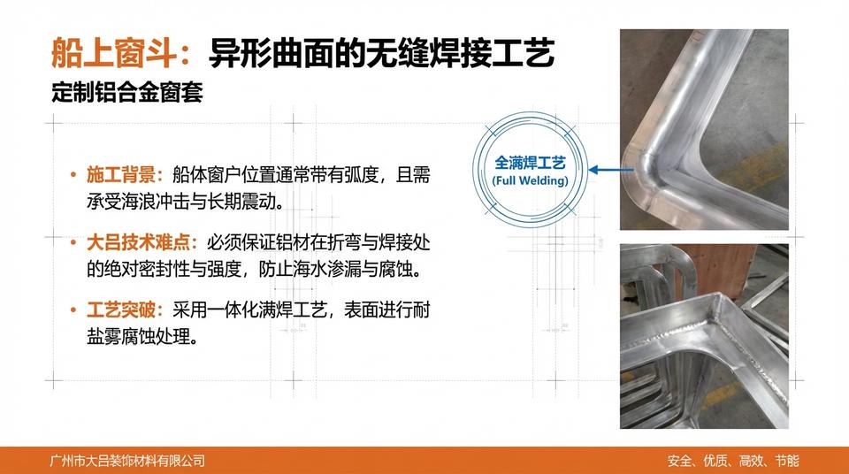 Beijing Landmark - Engineering Practice (1) - Image 4