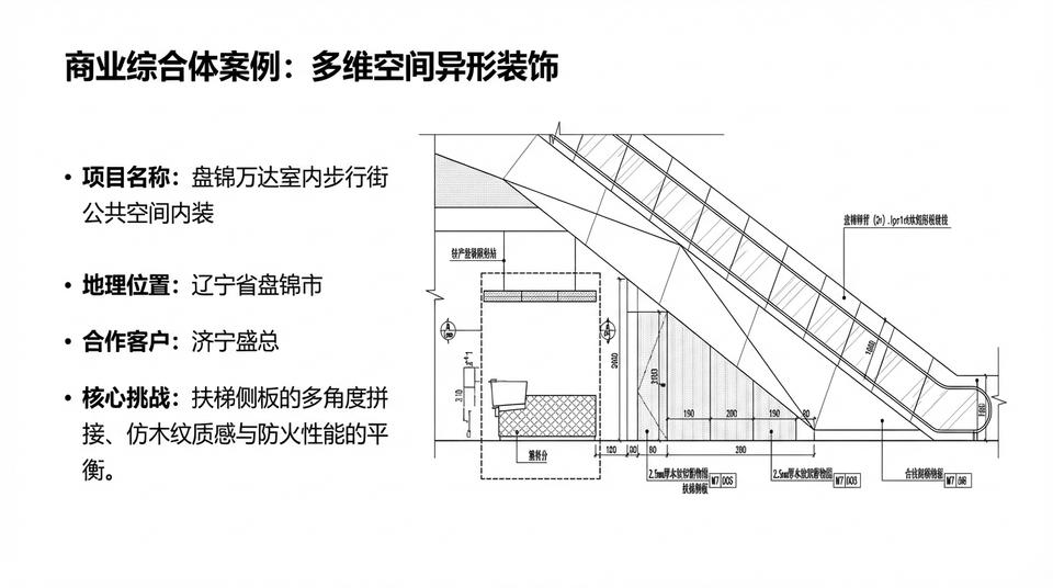Beijing Landmark - Engineering Practice (1) - Image 8