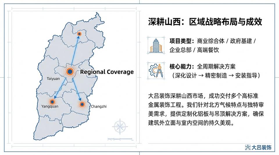 Beijing Landmark - Engineering Practice (1) - Image 2