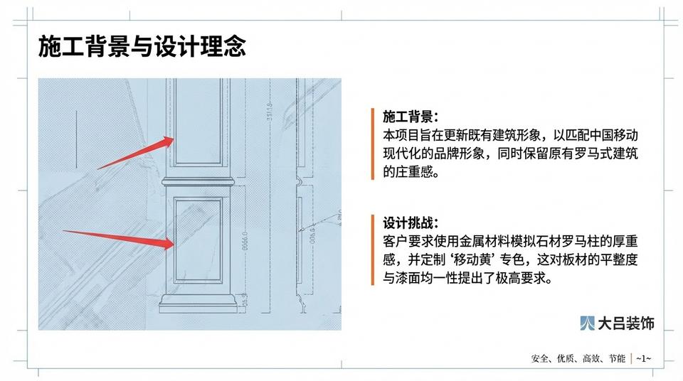 Beijing Landmark - Engineering Practice (1) - Image 5